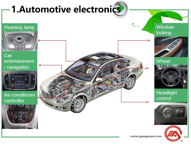 Introduction to automotive switches