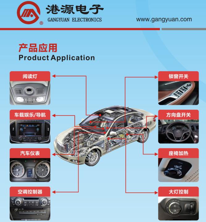Gangyuan Electronics Co., Ltd. waiting for your visit in Pazhou Exhibition Booth 1261